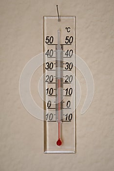 Ambient temperature meter.