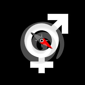 Ambiguous gender identity or bisexual sexual orientation. photo