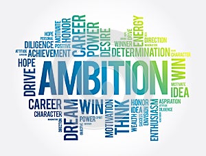 Ambition word cloud collage, business concept background
