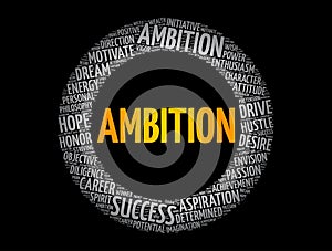 Ambition word cloud collage, concept background