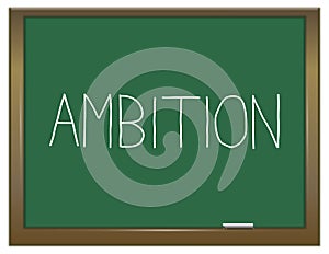 Ambition word concept.