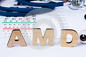 AMD Abbreviation or acronym of age-related macular degeneration - eye problem in older persons. Word AMD is on foreground near eye photo