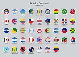 America Continent countries flag icons collection