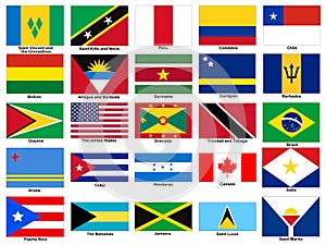 America continent Flags Vector Set