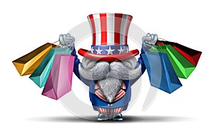 American Buyer Concept