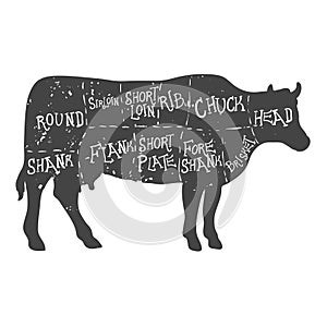 American cuts of beef, vintage typographic hand-drawn butcher cuts scheme. Grunge on separate layer