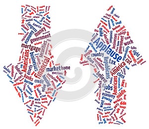 American economy word cloud