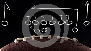 American football tactics scheme, sports coaching and offensive play concept with a ball in front of a blackboard with a game plan