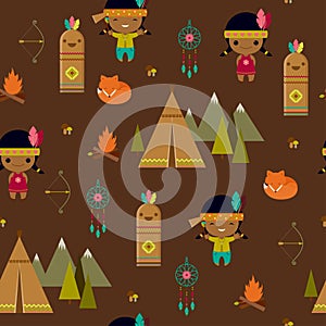 American indian clipart seamless wallpaper