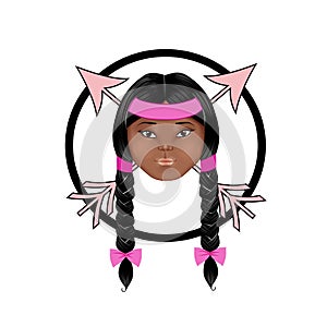 American Native Doll face