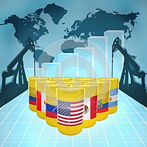 American Oil Power