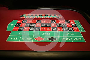 American roulette table on reddish background photo