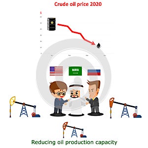 American and Russian businessman   discuss with Arab businessman Saudi Arabia for oil and fuel business. Crisis in oil .