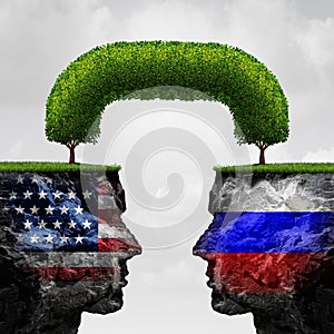American Russian Cooperation