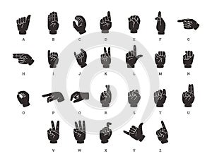 American sign language alphabet.