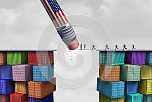 American Trade Sanctions