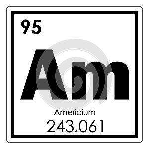 Americium chemical element