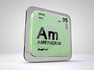 Americium - Am - chemical element periodic table
