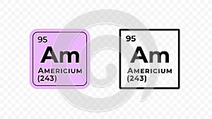 Americium, chemical element of the periodic table vector