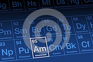 Americium on periodic table of the elements, with element symbol Am