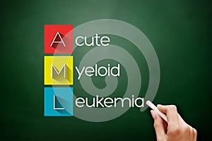 AML - Acute Myeloid Leukemia acronym on blackboard