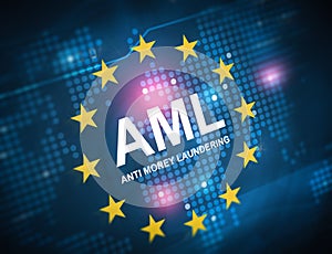 AML anti money laundering