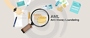 AML anti money laundering cash coin transaction company