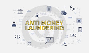 Aml anti money laundering concept with icon set with big word or text on center