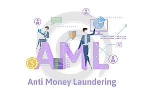 AML, Anti money laundering. Concept table with keywords, letters and icons. Colored flat vector illustration on white