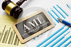 AML anti-money laundering plate and gavel with papers.