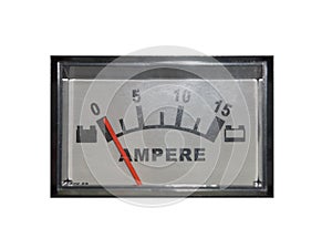 Ammeter, measuring electrical appliance. ammeter scale.