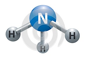 Ammonia molecule