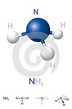 Ammonia, NH3, molecule model and chemical formula