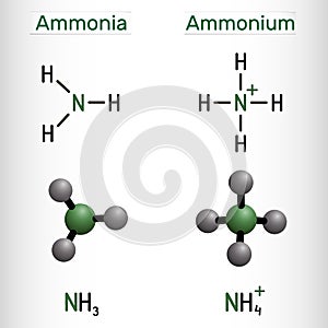 Ammonium cation, NH4 and ammonia, NH3 molecule. Structural chemical formula and molecule model