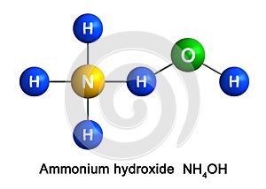 Ammonium hydroxide photo