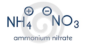 Ammonium nitrate, chemical structure. Skeletal formula.