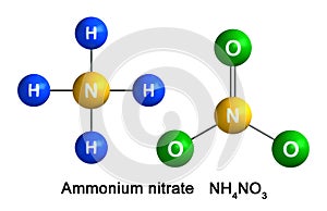 Ammonium nitrate photo