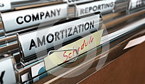 Amortization Schedule