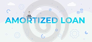 Amortized loan - scheduled payments reducing principal and interest. Common in auto, home, and personal loans. Manage