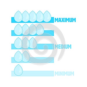 Amount Of Water Icon