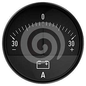 Ampermeter. Car Ammeter