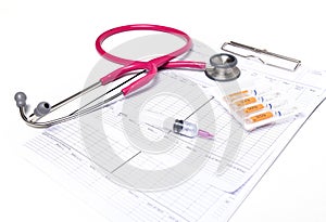 Ampule syringe and stethoscope