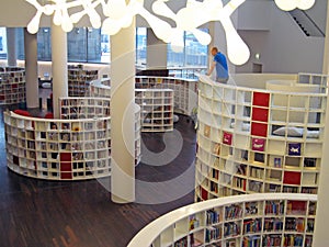 Amsterdam Library