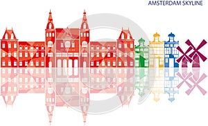 Amsterdam Skyline