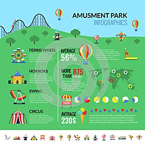 Amusemennt Park Attractions Visitors Infographics