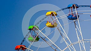 Amusement park attraction, Review from the Ferris wheel