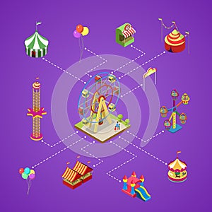 Amusement park infographic with isometric elements