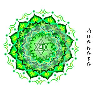 Anahata chakra