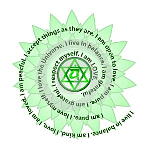 Anahata chakra affirmation. Flat design vector illustration