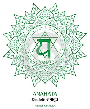 Anahata chakra vector